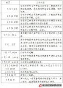 2021年郴州市高中招生政策有关问题解读
